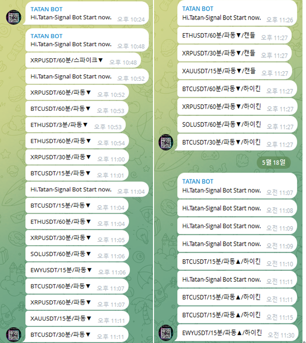 타이탄 크립토 텔레그램 시그널 알림